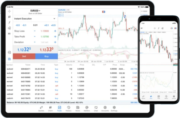 meta-trade